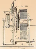 An illustration from Ausführliches Handbuch der Weberei. Ein Lehr- und Hilfsbuch für Fabrikanten, Weber und Webschüler (1909)