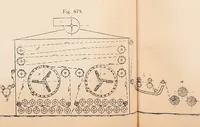An illustration from Ausführliches Handbuch der Weberei. Ein Lehr- und Hilfsbuch für Fabrikanten, Weber und Webschüler (1909)
