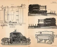 An illustration from Ausführliches Handbuch der Weberei. Ein Lehr- und Hilfsbuch für Fabrikanten, Weber und Webschüler (1909)