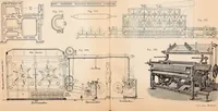 An illustration from Ausführliches Handbuch der Weberei. Ein Lehr- und Hilfsbuch für Fabrikanten, Weber und Webschüler (1909)
