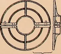 An illustration from Ausführliches Handbuch der Weberei. Ein Lehr- und Hilfsbuch für Fabrikanten, Weber und Webschüler (1909)