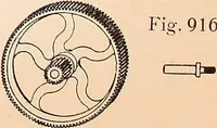 An illustration from Ausführliches Handbuch der Weberei. Ein Lehr- und Hilfsbuch für Fabrikanten, Weber und Webschüler (1909)
