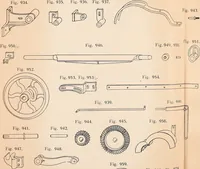 An illustration from Ausführliches Handbuch der Weberei. Ein Lehr- und Hilfsbuch für Fabrikanten, Weber und Webschüler (1909)