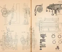 An illustration from Ausführliches Handbuch der Weberei. Ein Lehr- und Hilfsbuch für Fabrikanten, Weber und Webschüler (1909)