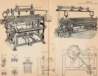 An illustration from Ausführliches Handbuch der Weberei. Ein Lehr- und Hilfsbuch für Fabrikanten, Weber und Webschüler (1909)