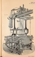 An illustration from Ausführliches Handbuch der Weberei. Ein Lehr- und Hilfsbuch für Fabrikanten, Weber und Webschüler (1909)