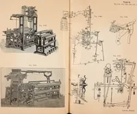 An illustration from Ausführliches Handbuch der Weberei. Ein Lehr- und Hilfsbuch für Fabrikanten, Weber und Webschüler (1909)