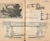 An illustration from Ausführliches Handbuch der Weberei. Ein Lehr- und Hilfsbuch für Fabrikanten, Weber und Webschüler (1909)