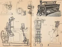 An illustration from Ausführliches Handbuch der Weberei. Ein Lehr- und Hilfsbuch für Fabrikanten, Weber und Webschüler (1909)