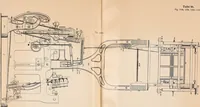 An illustration from Ausführliches Handbuch der Weberei. Ein Lehr- und Hilfsbuch für Fabrikanten, Weber und Webschüler (1909)