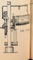 An illustration from Ausführliches Handbuch der Weberei. Ein Lehr- und Hilfsbuch für Fabrikanten, Weber und Webschüler (1909)