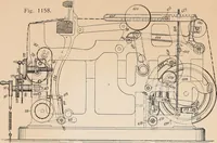 An illustration from Ausführliches Handbuch der Weberei. Ein Lehr- und Hilfsbuch für Fabrikanten, Weber und Webschüler (1909)