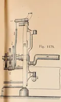 An illustration from Ausführliches Handbuch der Weberei. Ein Lehr- und Hilfsbuch für Fabrikanten, Weber und Webschüler (1909)