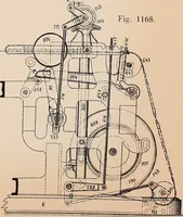 An illustration from Ausführliches Handbuch der Weberei. Ein Lehr- und Hilfsbuch für Fabrikanten, Weber und Webschüler (1909)