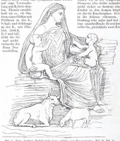 Picture 3 of 28 from Ausführliches Lexikon der griechischen und römischen Mythologie (1884), leaf 74