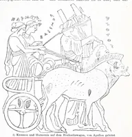 An illustration from Ausführliches Lexikon der griechischen und römischen Mythologie (1884)