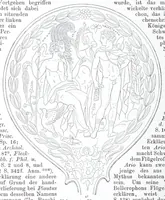 An illustration from Ausführliches Lexikon der griechischen und römischen Mythologie (1884)