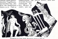 An illustration from Ausführliches Lexikon der griechischen und römischen Mythologie (1884)