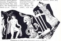 An illustration from Ausführliches Lexikon der griechischen und römischen Mythologie (1884)