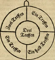 An illustration from Auszfürliche vnd warhaffte Beschreibung des durchlauchtigsten, grosmechtigen vnd hochgebornen Fürsten vnd Herrn : Herrn Christians des Vierden dieses Namens, zu Dennemarck, Norwegen, der Wenden vnd Gotten Königes, Hertzogen zu Schleszwig, Holstein, Stormarn vnd der Dittmarschen, Grafen zu Oldenburg vnd Delmenhorst, zu Koppenhagen den 29. Augusti anno 1596. glücklich geschehenen Königlichen Krönung ... (1597)