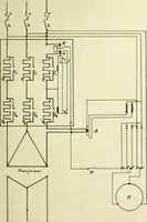 An illustration from Automatic control for a high tension arc furnace (1917)