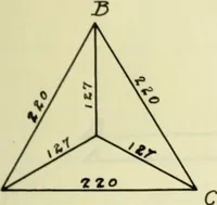 An illustration from Automatic control for a high tension arc furnace (1917)