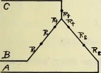 An illustration from Automatic control for a high tension arc furnace (1917)