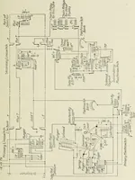 An illustration from Automatic telephony; a comprehensive treatise on automatic and semi-automatic systems (1921)