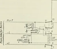 An illustration from Automatic telephony; a comprehensive treatise on automatic and semi-automatic systems (1921)