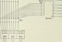An illustration from Automatic telephony; a comprehensive treatise on automatic and semi-automatic systems (1921)