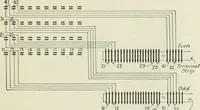 An illustration from Automatic telephony; a comprehensive treatise on automatic and semi-automatic systems (1921)