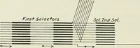 Picture 97 of 255 from Automatic telephony; a comprehensive treatise on automatic and semi-automatic systems (1921), leaf 151