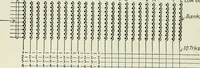 An illustration from Automatic telephony; a comprehensive treatise on automatic and semi-automatic systems (1921)