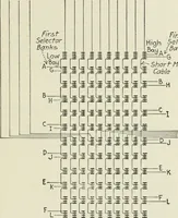 Picture 99 of 255 from Automatic telephony; a comprehensive treatise on automatic and semi-automatic systems (1921), leaf 154