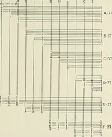 An illustration from Automatic telephony; a comprehensive treatise on automatic and semi-automatic systems (1921)