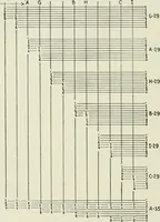 An illustration from Automatic telephony; a comprehensive treatise on automatic and semi-automatic systems (1921)