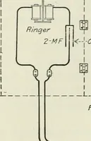 Picture 111 of 255 from Automatic telephony; a comprehensive treatise on automatic and semi-automatic systems (1921), leaf 169