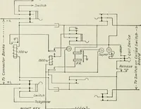 An illustration from Automatic telephony; a comprehensive treatise on automatic and semi-automatic systems (1921)