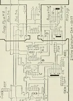An illustration from Automatic telephony; a comprehensive treatise on automatic and semi-automatic systems (1921)