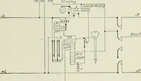 An illustration from Automatic telephony; a comprehensive treatise on automatic and semi-automatic systems (1921)