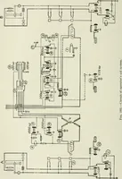An illustration from Automatic telephony; a comprehensive treatise on automatic and semi-automatic systems (1921)