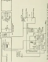 An illustration from Automatic telephony; a comprehensive treatise on automatic and semi-automatic systems (1921)