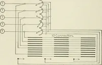 An illustration from Automatic telephony; a comprehensive treatise on automatic and semi-automatic systems (1921)