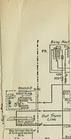 An illustration from Automatic telephony; a comprehensive treatise on automatic and semi-automatic systems (1921)