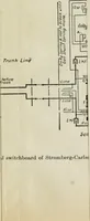 Picture 152 of 255 from Automatic telephony; a comprehensive treatise on automatic and semi-automatic systems (1921), leaf 258