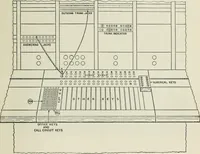 Picture 172 of 255 from Automatic telephony; a comprehensive treatise on automatic and semi-automatic systems (1921), leaf 274