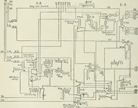 An illustration from Automatic telephony; a comprehensive treatise on automatic and semi-automatic systems (1921)