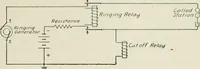 An illustration from Automatic telephony; a comprehensive treatise on automatic and semi-automatic systems (1921)