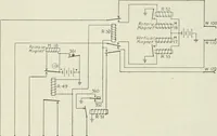 An illustration from Automatic telephony; a comprehensive treatise on automatic and semi-automatic systems (1921)