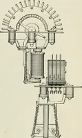 An illustration from Automatic telephony; a comprehensive treatise on automatic and semi-automatic systems (1921)